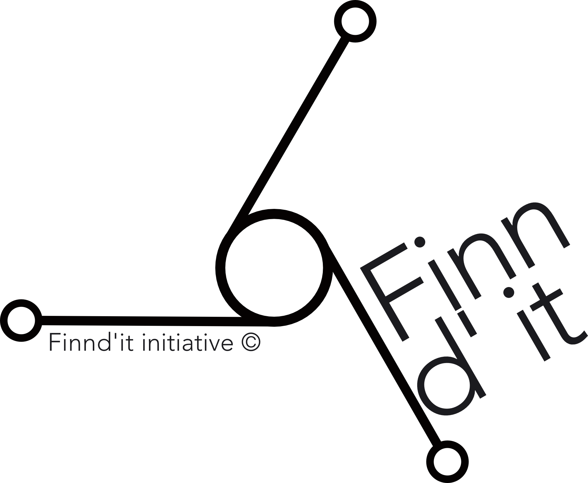 Finndit initiative